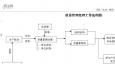 質(zhì)量經(jīng)理的崗位職責(zé)、任職條件以及職業(yè)發(fā)展?fàn)顩r