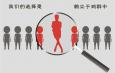 廣告策劃是什么意思，流程和原則是什么，廣告媒體有哪些