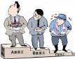 員工關(guān)系主管崗位職責(zé)、任職條件以及應(yīng)具備的能力