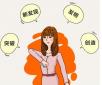 獵頭如何看待人才簡歷的？