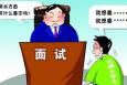 面試中如何談你的薪資待遇？